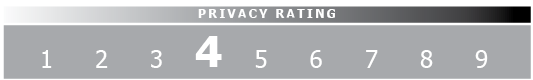 Frontier Glass | Privacy Rating